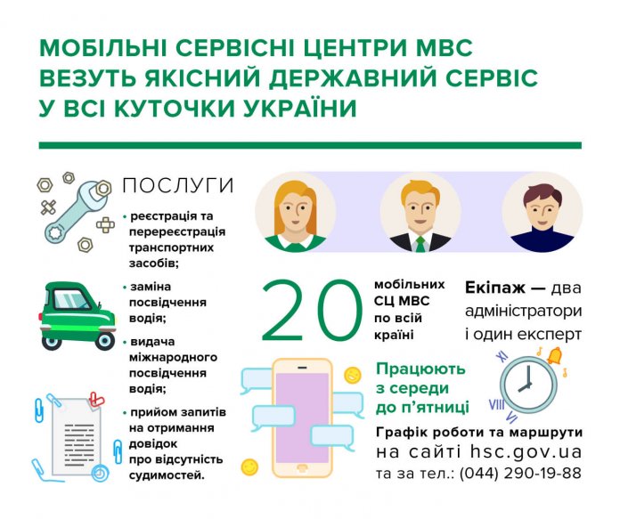 все-по-сц (1)
